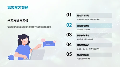 学期课程学习指导PPT模板