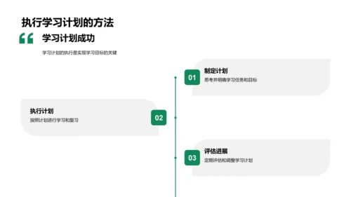 四年级学习攻略PPT模板