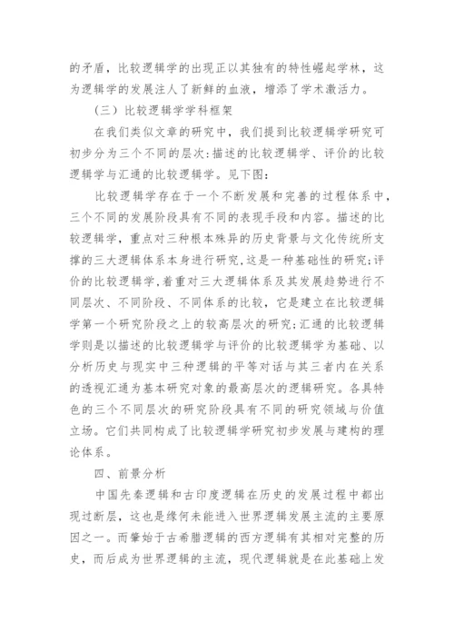 不同文化背景下比较逻辑学理论体系的建构论文.docx