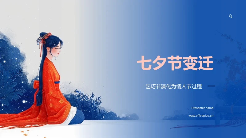 七夕节变迁PPT模板