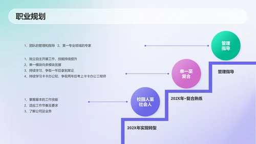 紫色渐变风新媒体转正述职报告PPT模板