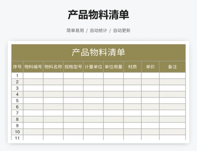 产品物料清单