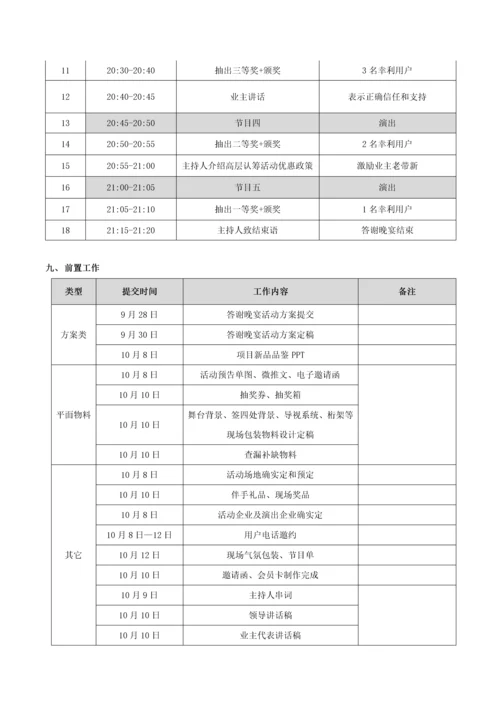 业主答谢晚宴活动专项方案.docx
