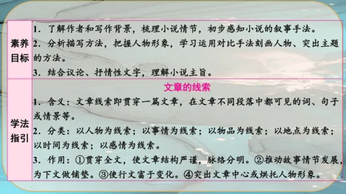 15《故乡》课件