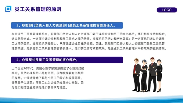 蓝色简约员工关系管理PPT模板宣传PPT动态PPT人才管理