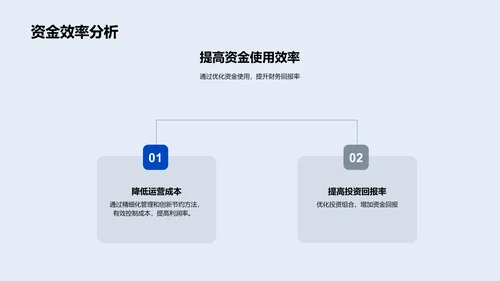 IT融资策略报告PPT模板