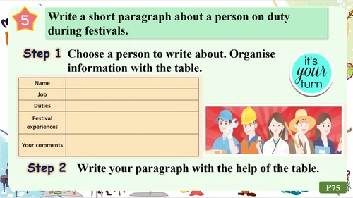 Unit4 Developing ideas （Reading for Writing）(Writi