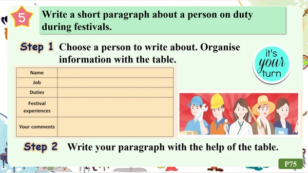 Unit4 Developing ideas （Reading for Writing）(Writi