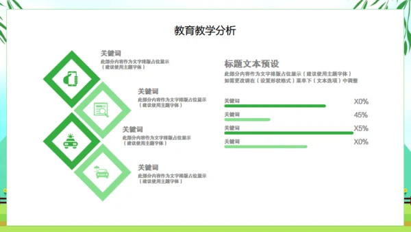 清新绿色春天教育说课教师课件通用PPT模板