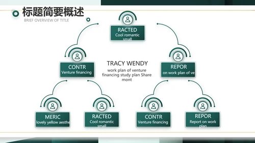大气创意公司产品介绍宣传通用PPT