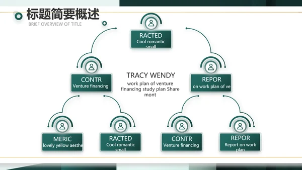 大气创意公司产品介绍宣传通用PPT