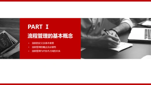 企业流程管理基本知识通用PPT模板