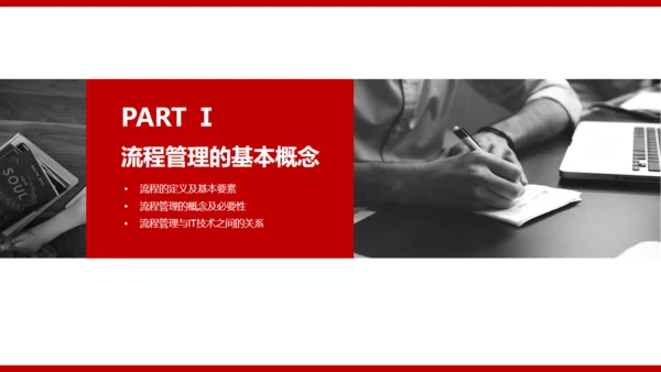 企业流程管理基本知识通用PPT模板