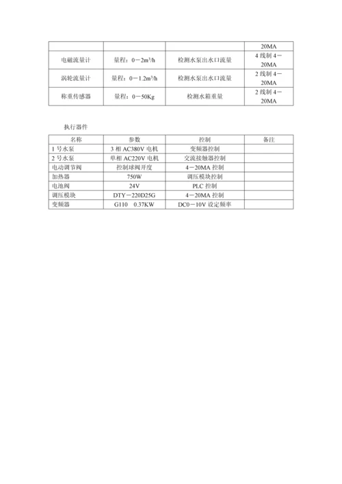 PCS3000型现场总线高级过程控制基础系统实训资料.docx