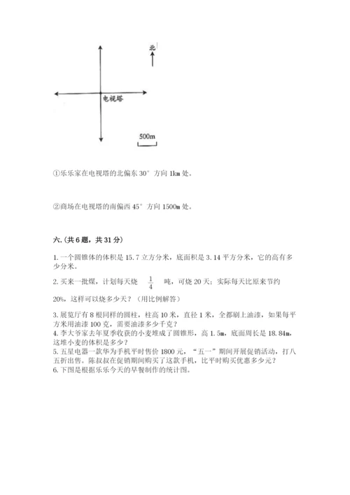 河南省平顶山市六年级下册数学期末考试试卷及一套完整答案.docx