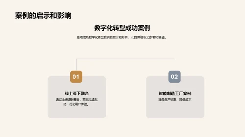 家居行业的数字化之路