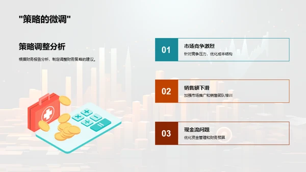 财务状况月度分析