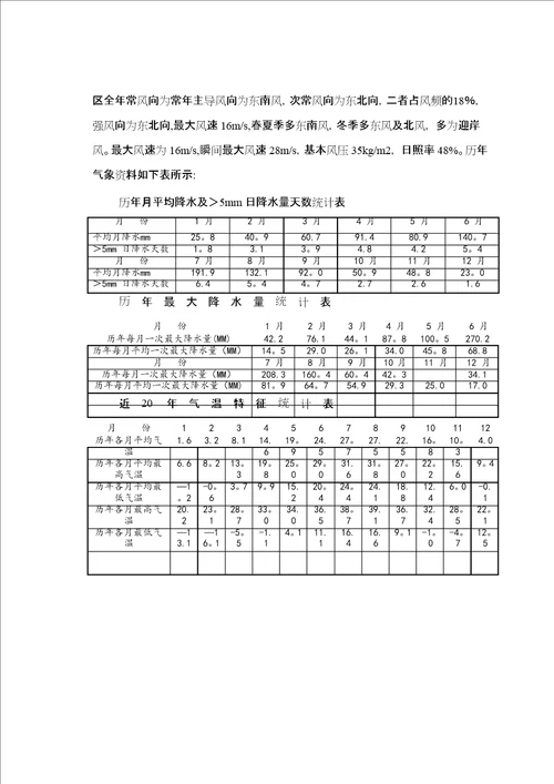 XXX公园清淤施工组织设计方案