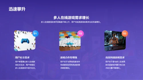 紫色插画游戏娱乐行业年终总结PPT模板