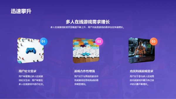紫色插画游戏娱乐行业年终总结PPT模板