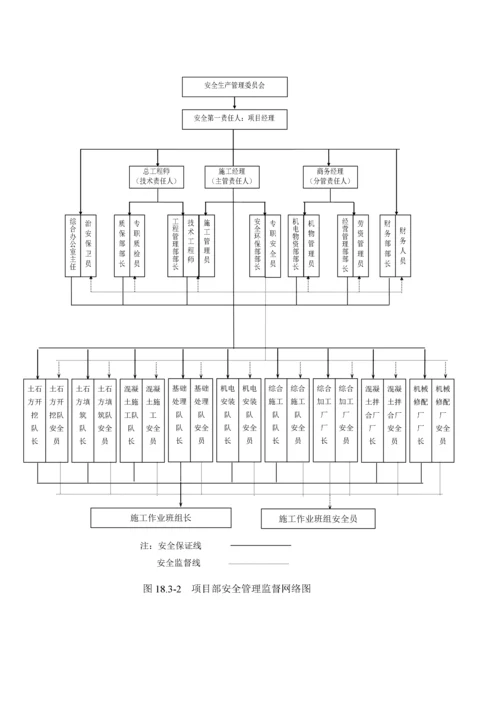 安全目标安全管理体系及技术组织措施.docx