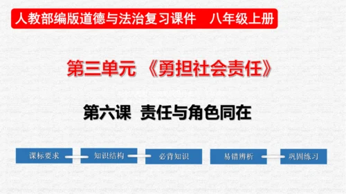 第六课责任与角色同在（期末高效复习示范课件45张PPT )