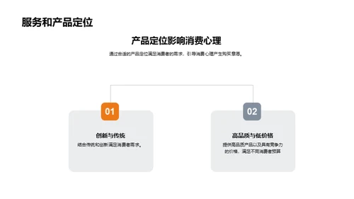 节日电商销售加速器