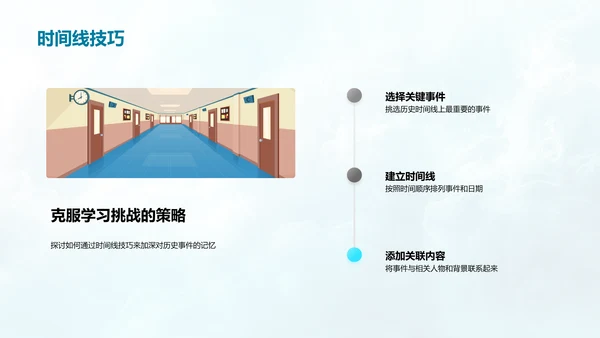 历史学习成果汇报