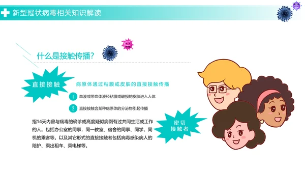 关于如何预防新型冠状病毒知识解读PPT