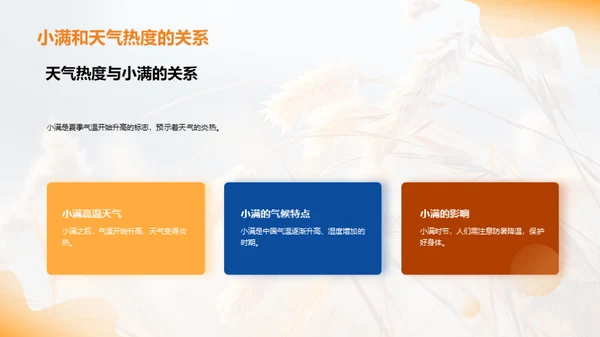 小满节气全解析