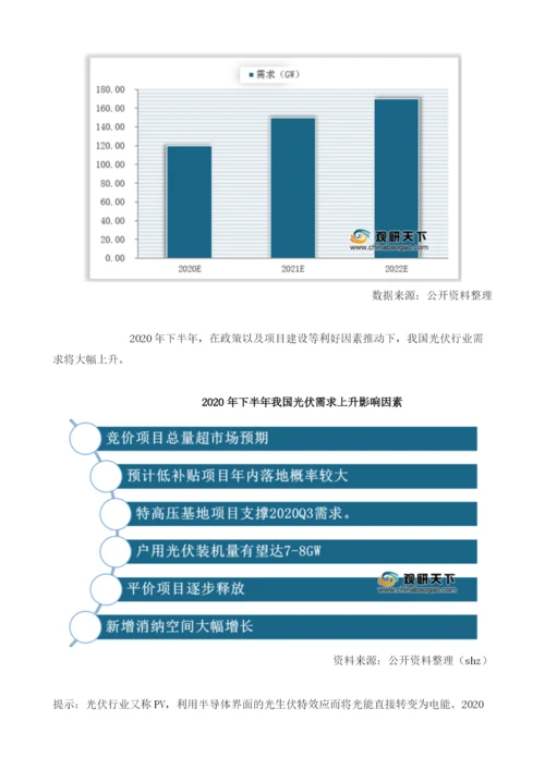 我国光伏行业强势复苏在即Q4将形成阶段性装机高峰.docx