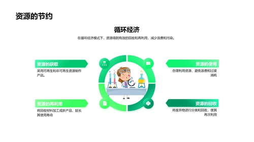 环保知识教育讲座