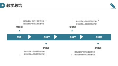 创意简约信息化教学设计公开课PPT模板