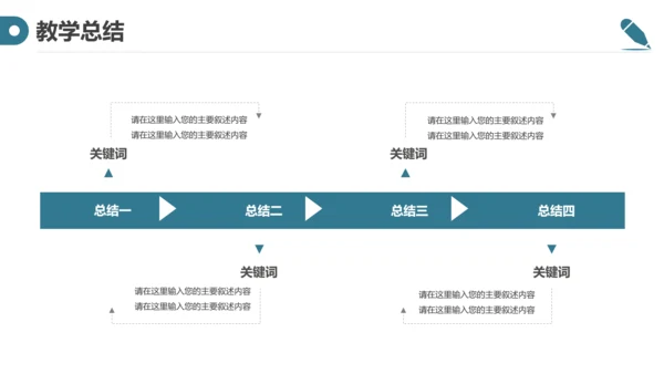 创意简约信息化教学设计公开课PPT模板