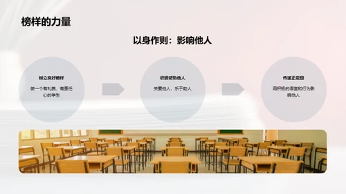 创建文明校园