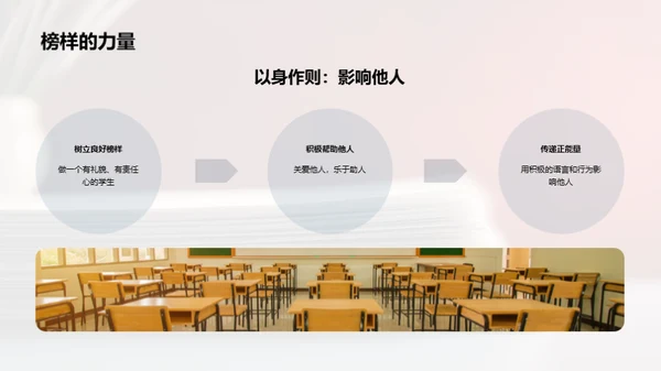 创建文明校园