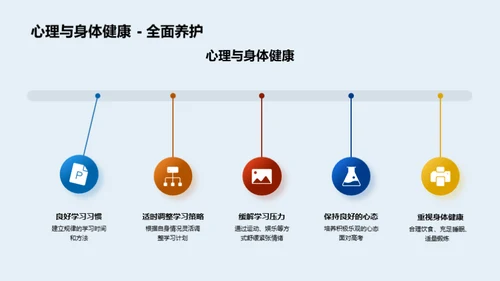 高效备考攻略