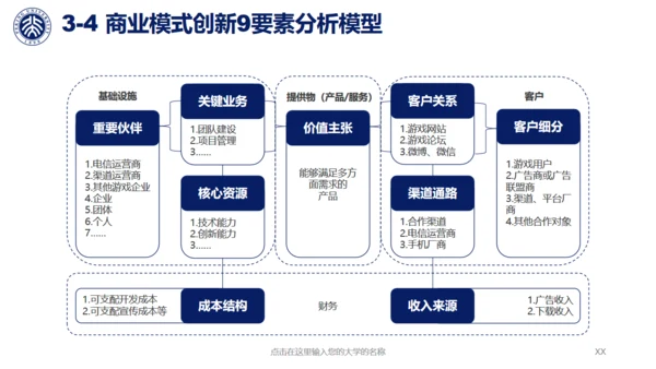 北大环境工程毕业答辩通用PPT模板
