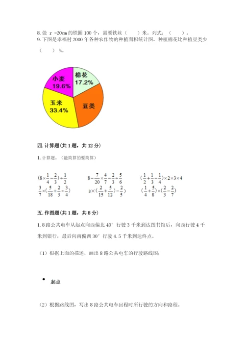 小学数学六年级上册期末考试试卷精品（考点梳理）.docx