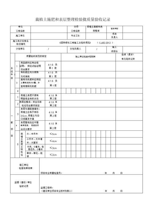 栽植土检验批质量验收记录