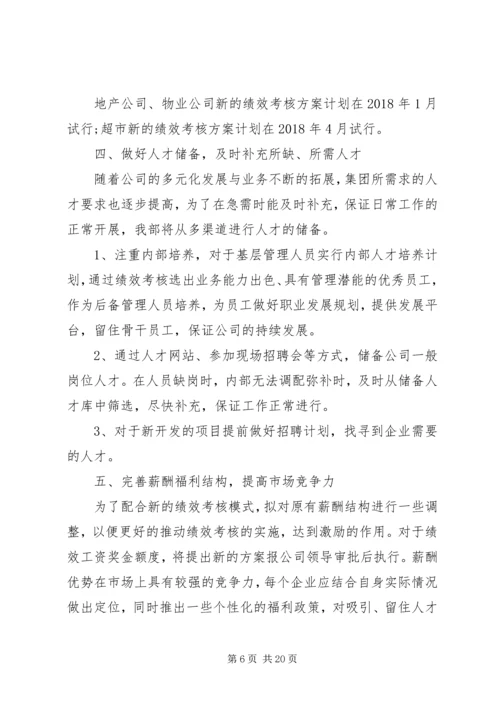 人力资源部年度工作计划表.docx