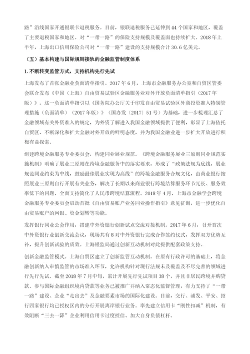 中国(上海)自由贸易试验区金融创新发展模式研究.docx