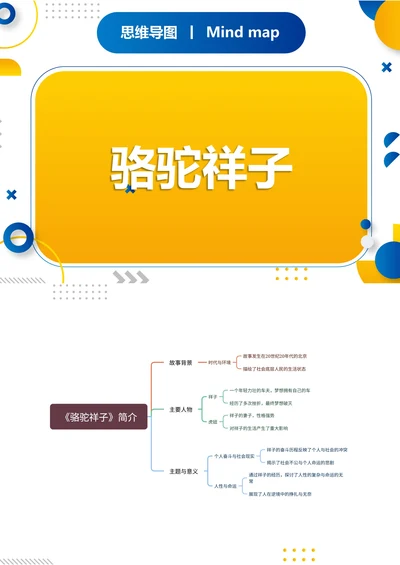 《骆驼祥子》读书笔记思维导图
