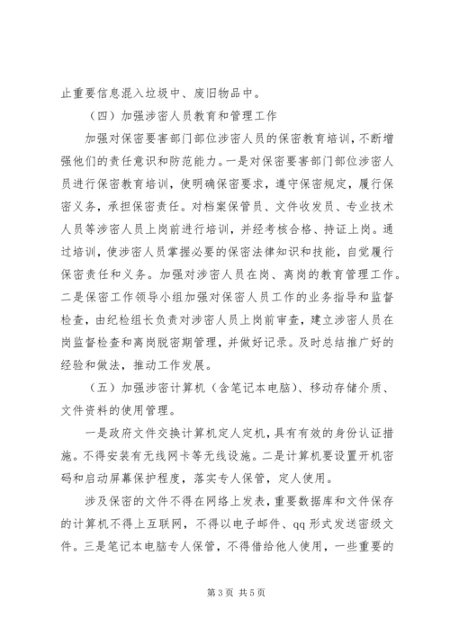 县建设局保密工作自查情况汇报 (4).docx