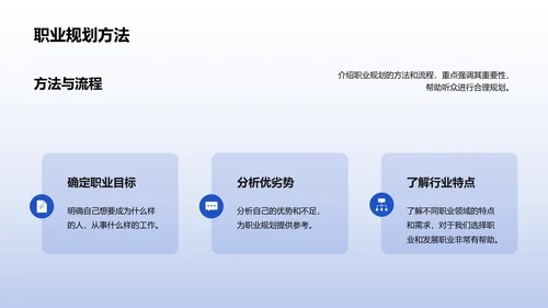 蓝色商务风大学生就业述职指导PPT模板