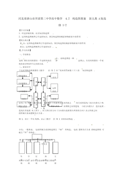 河北省唐山市开滦第二中学高中数学4.2结构图学案新人教A版选修1-2