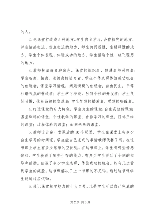 许市中学学习心得 (2).docx