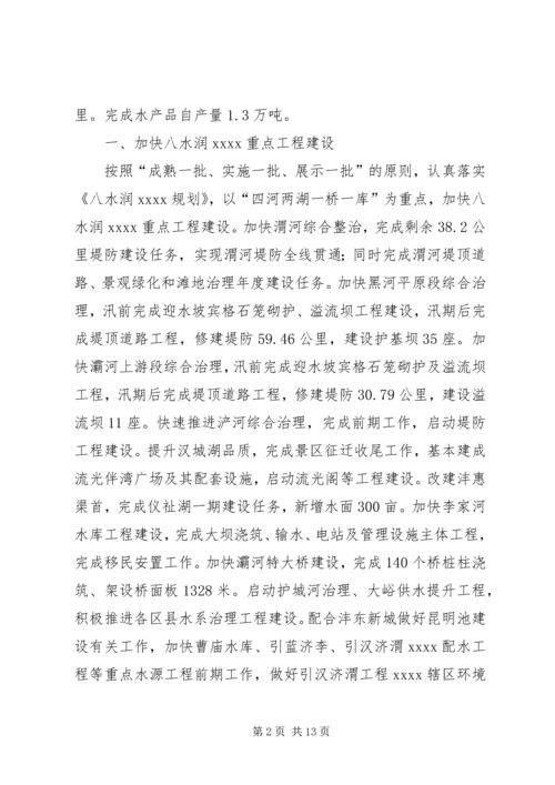 市水务局工作计划 (2).docx