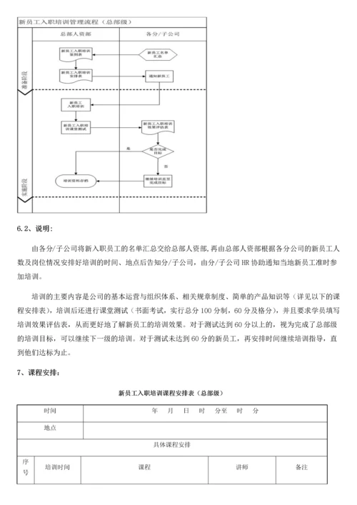 新员工入职培训管理流程细则.docx