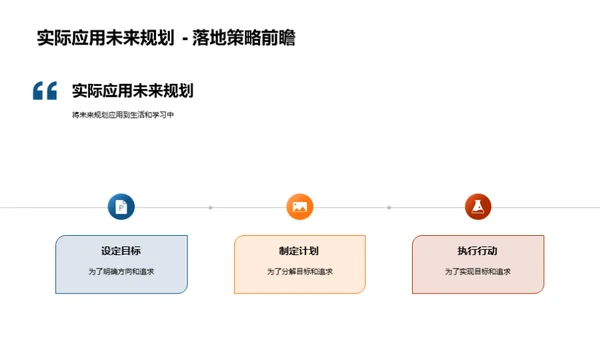 掌握未来规划